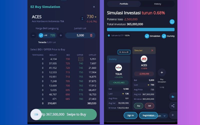 Fitur Simulasi Investasi IPOT